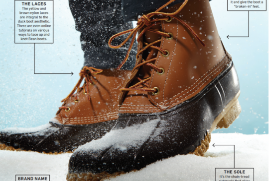 bean boot lace knot