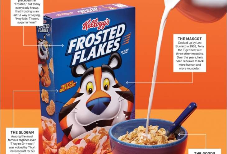 Here's What's Made Tony the Tiger Cereal's Coolest Cat for So Many Years