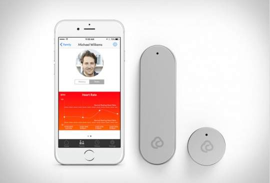 CliniCloud Medical Kit